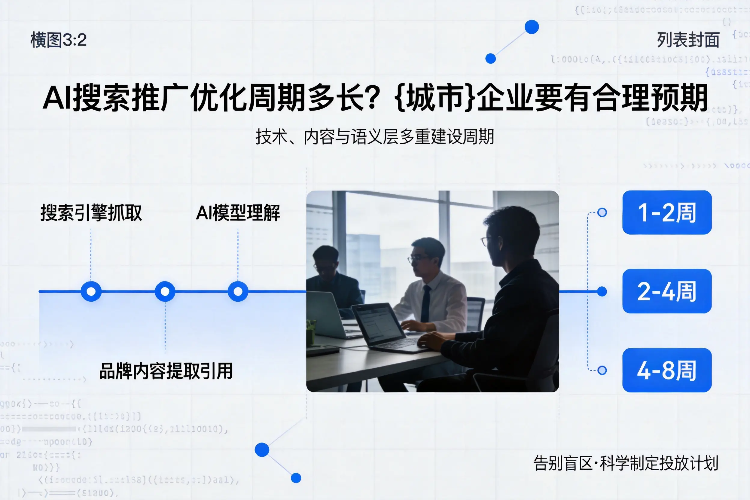 AI搜索推广优化周期多长？德宏企业要有合理预期