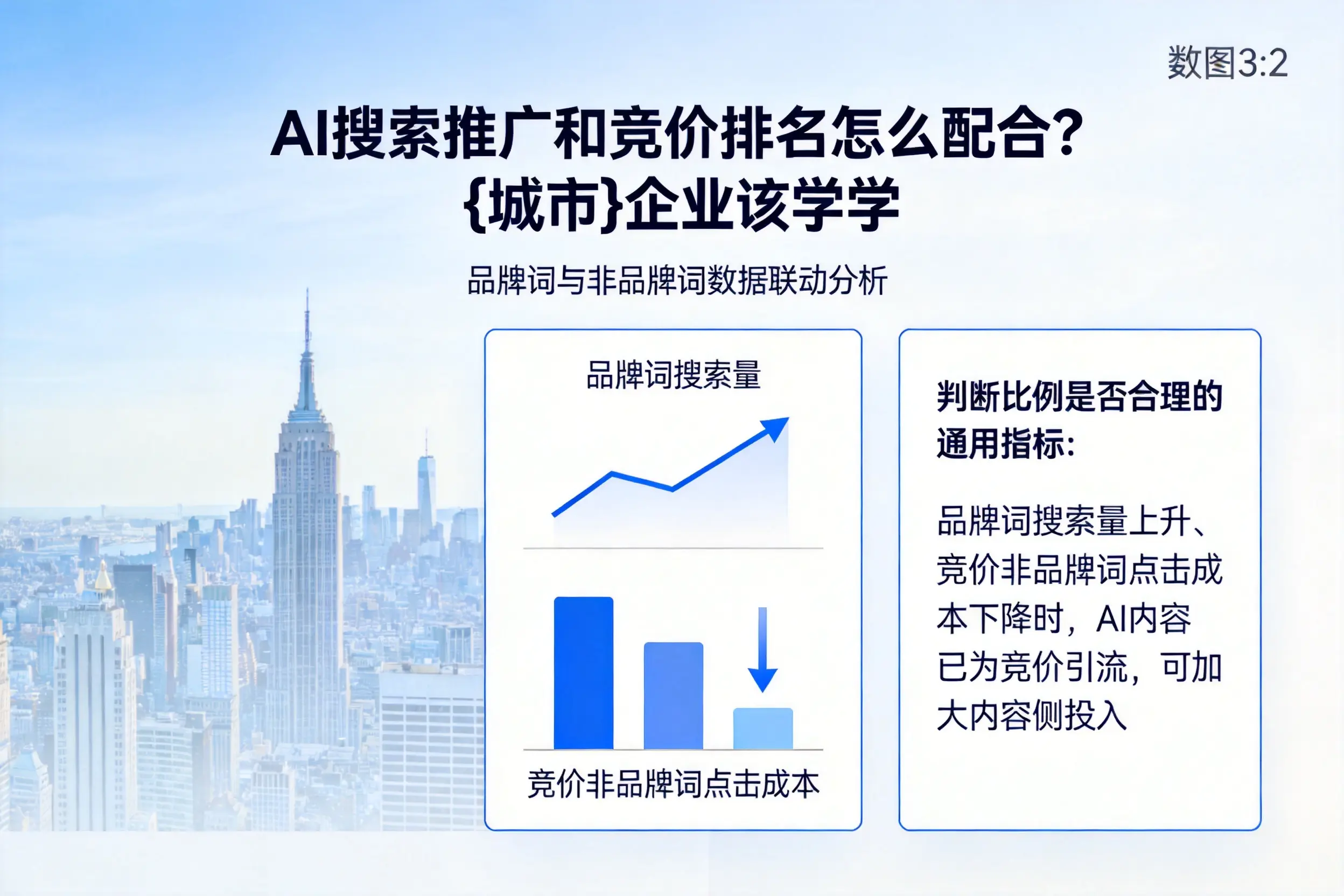 AI搜索推广和竞价排名怎么配合？德宏企业该学学