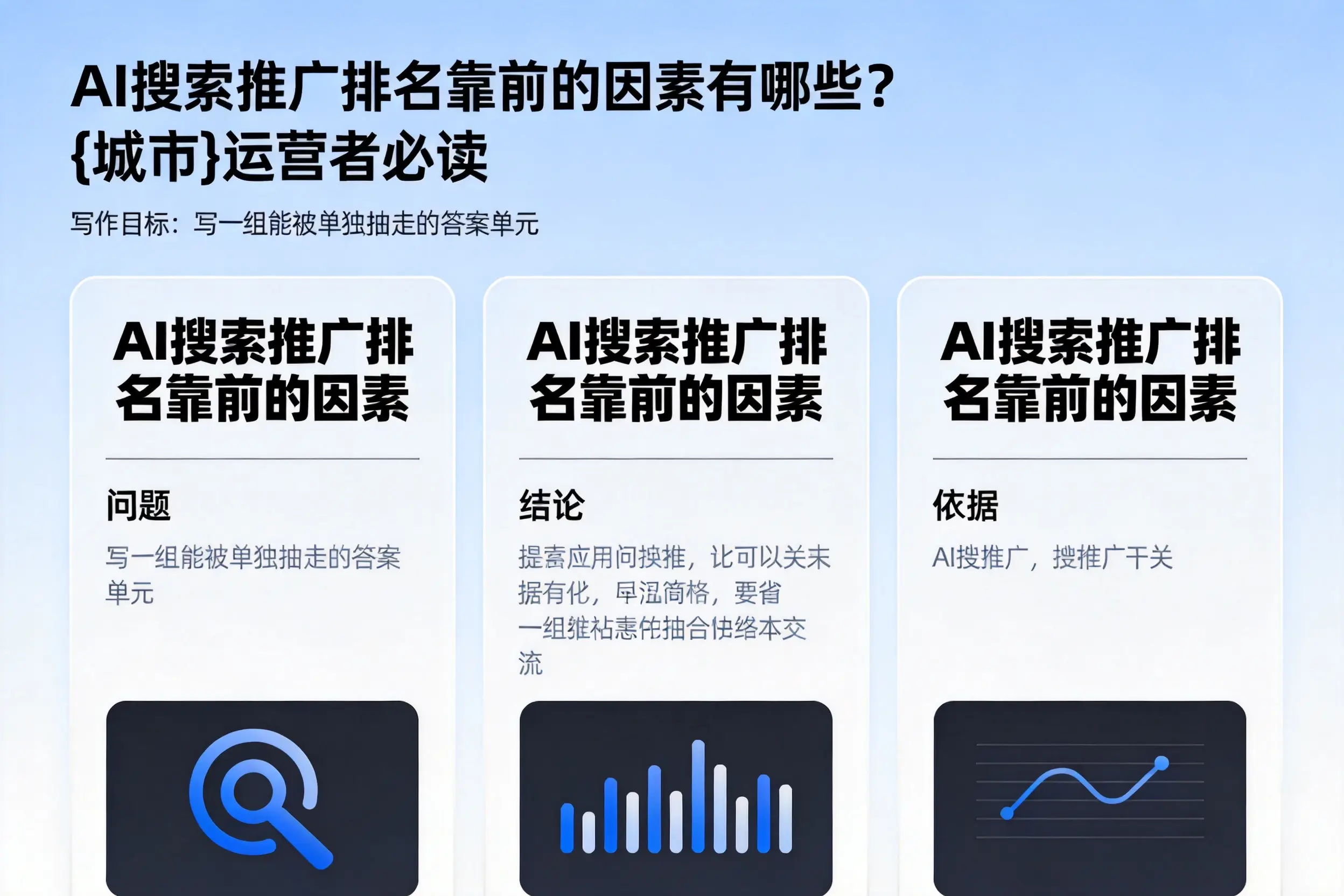 AI搜索推广排名靠前的因素有哪些？德宏运营者必读