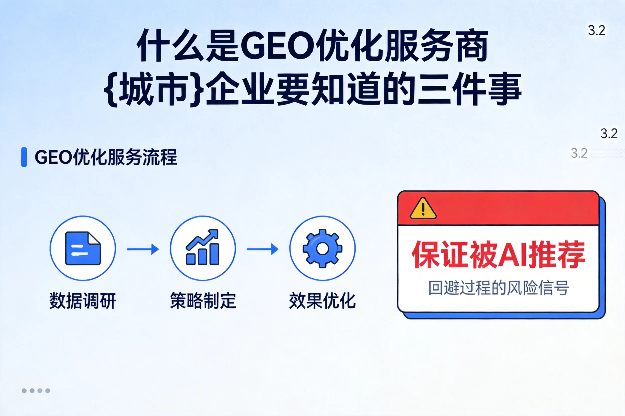 什么是GEO优化服务商德宏企业要知道的三件事