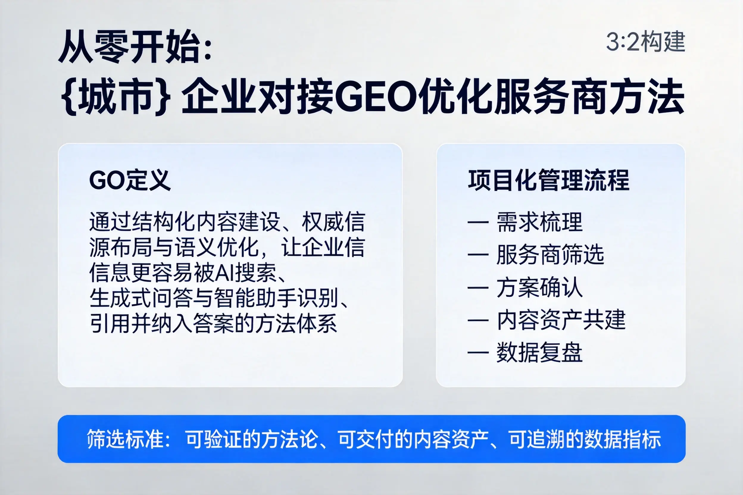 从零开始：德宏企业对接GEO优化服务商方法