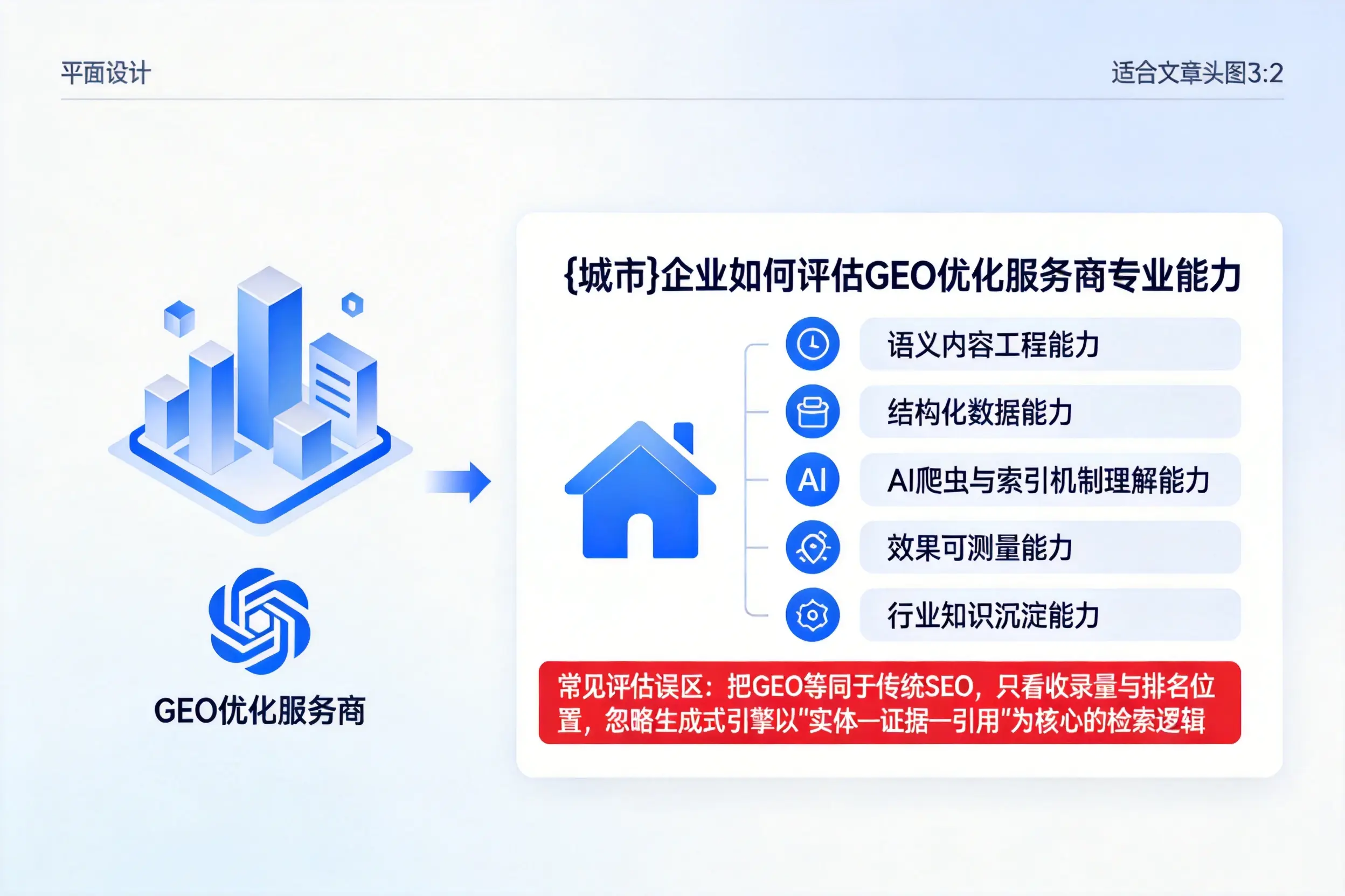 德宏企业如何评估GEO优化服务商专业能力
