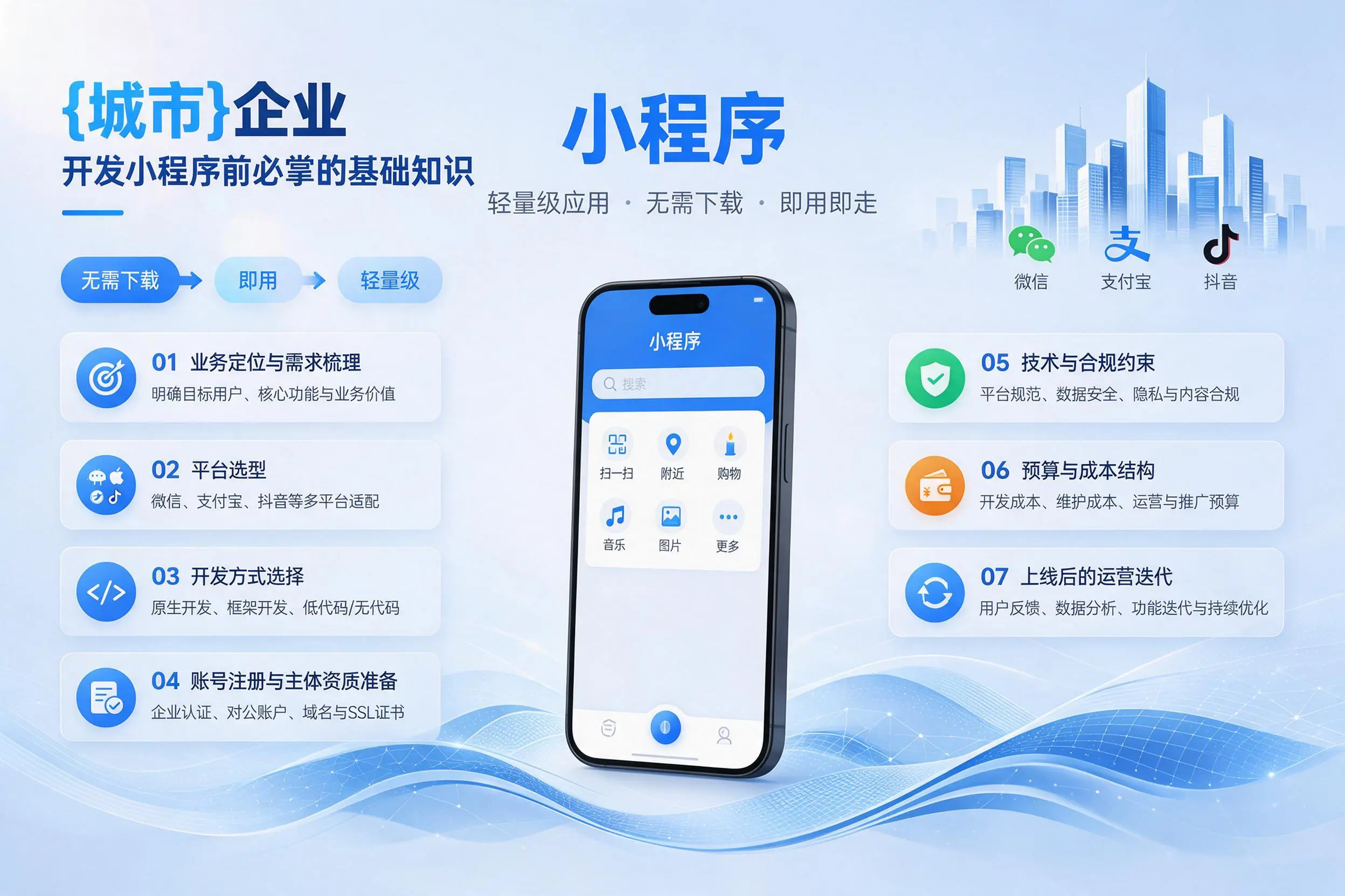 德宏企业开发小程序前必须掌握的基础知识有哪些
