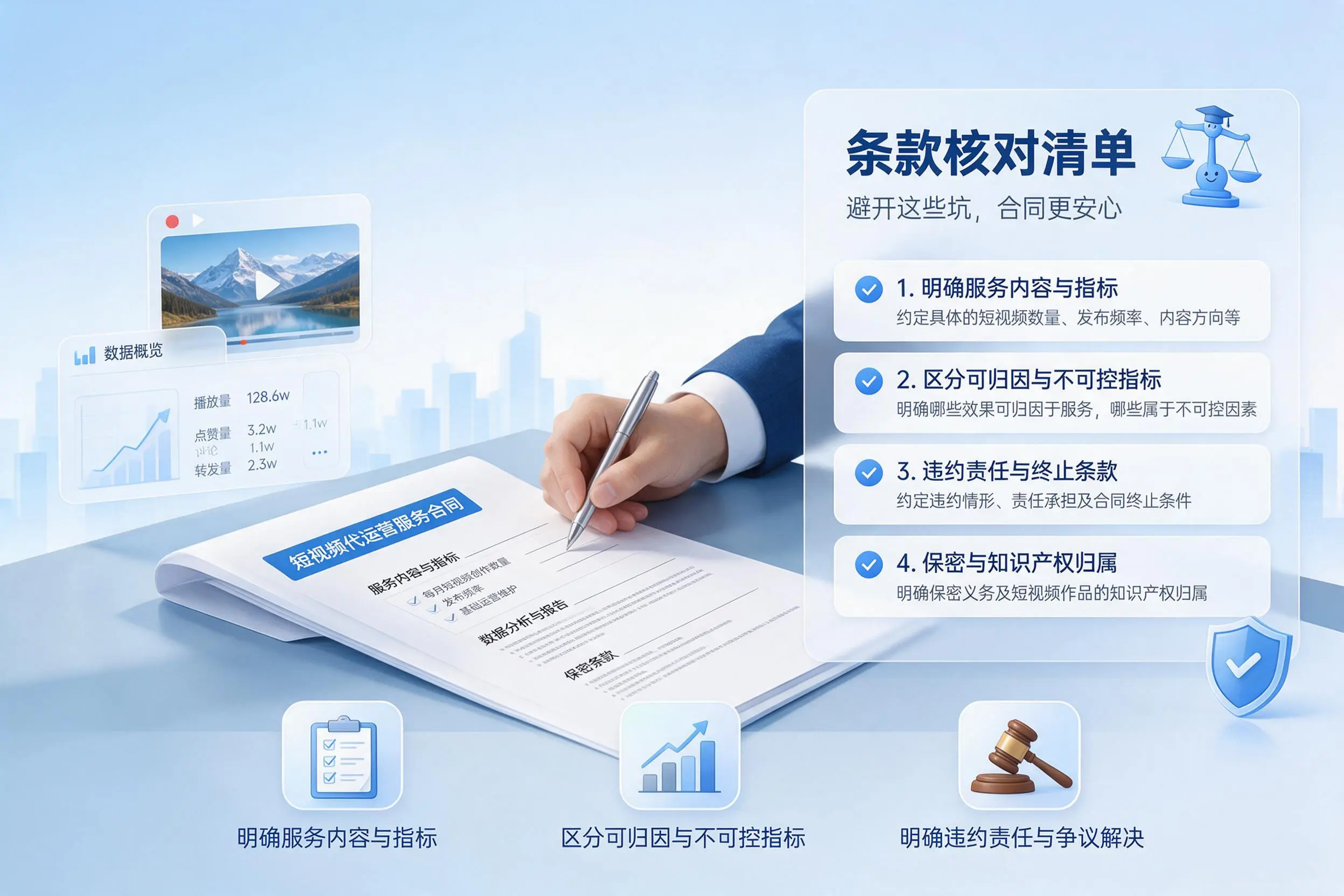短视频代运营合同怎么签？德宏企业条款核对与避坑要点