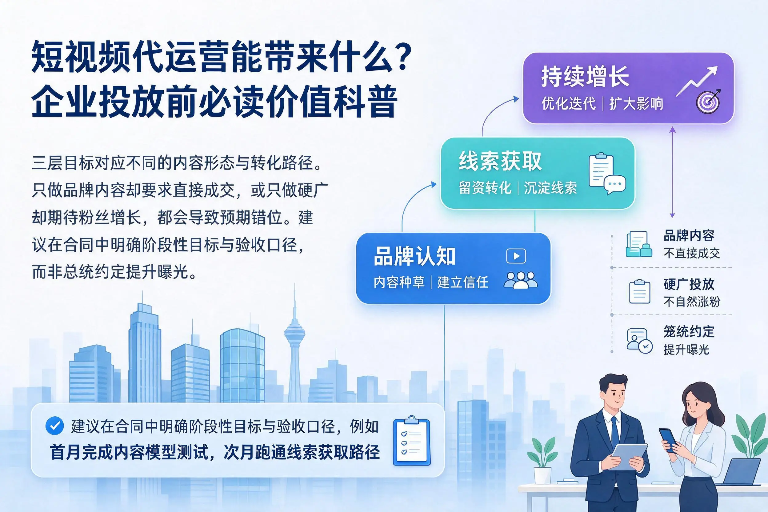 短视频代运营能带来什么？德宏企业投放前必读价值科普