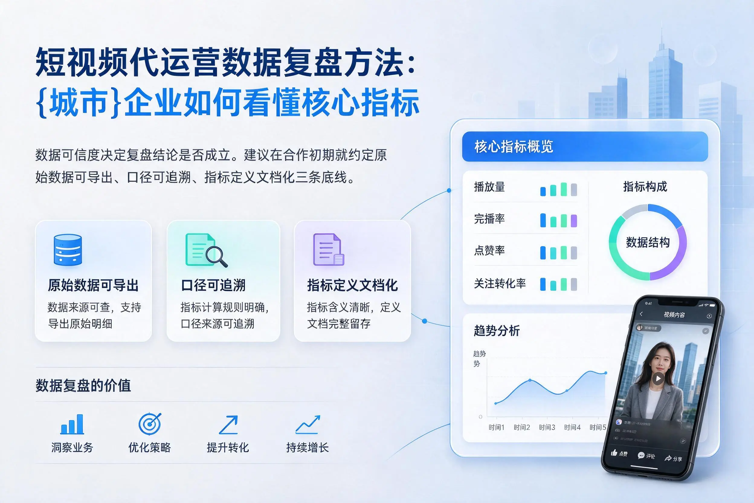 短视频代运营数据复盘方法：德宏企业如何看懂核心指标