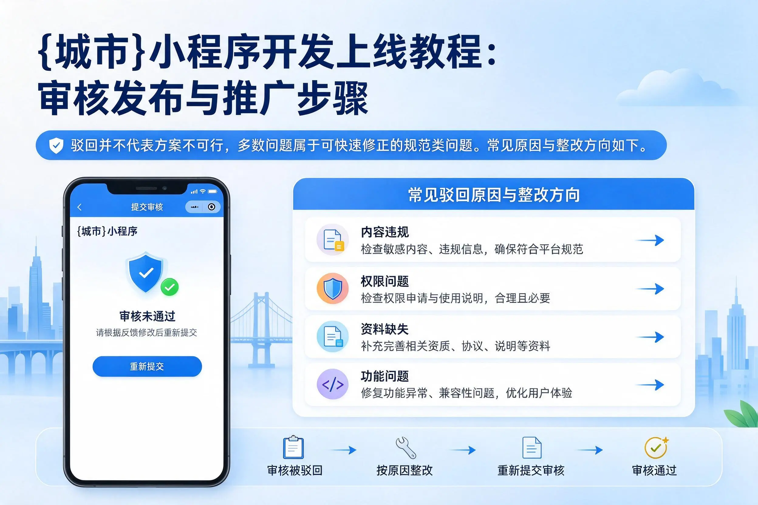 德宏小程序开发上线教程：审核发布与推广步骤