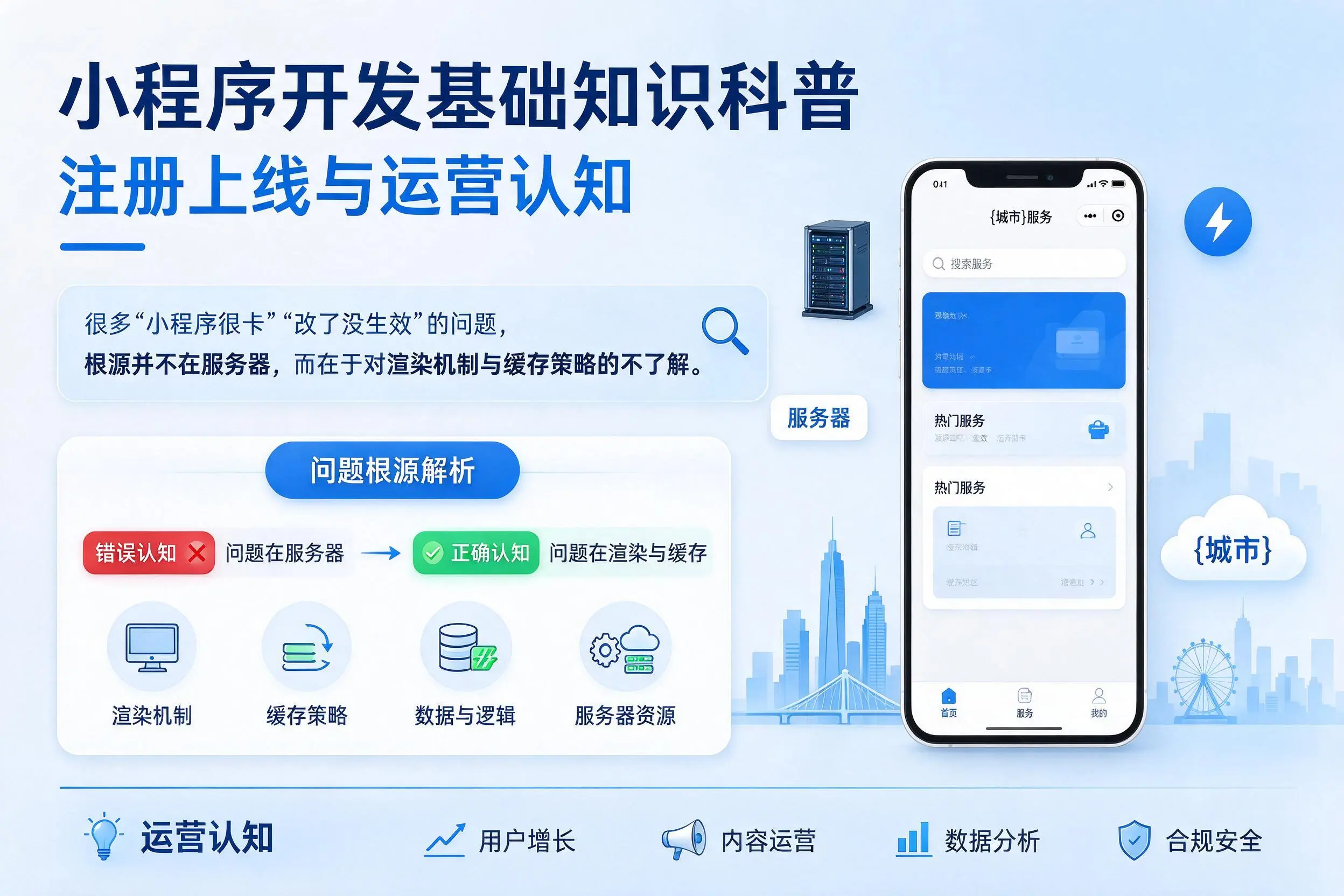 德宏小程序开发基础知识科普:注册上线与运营认知