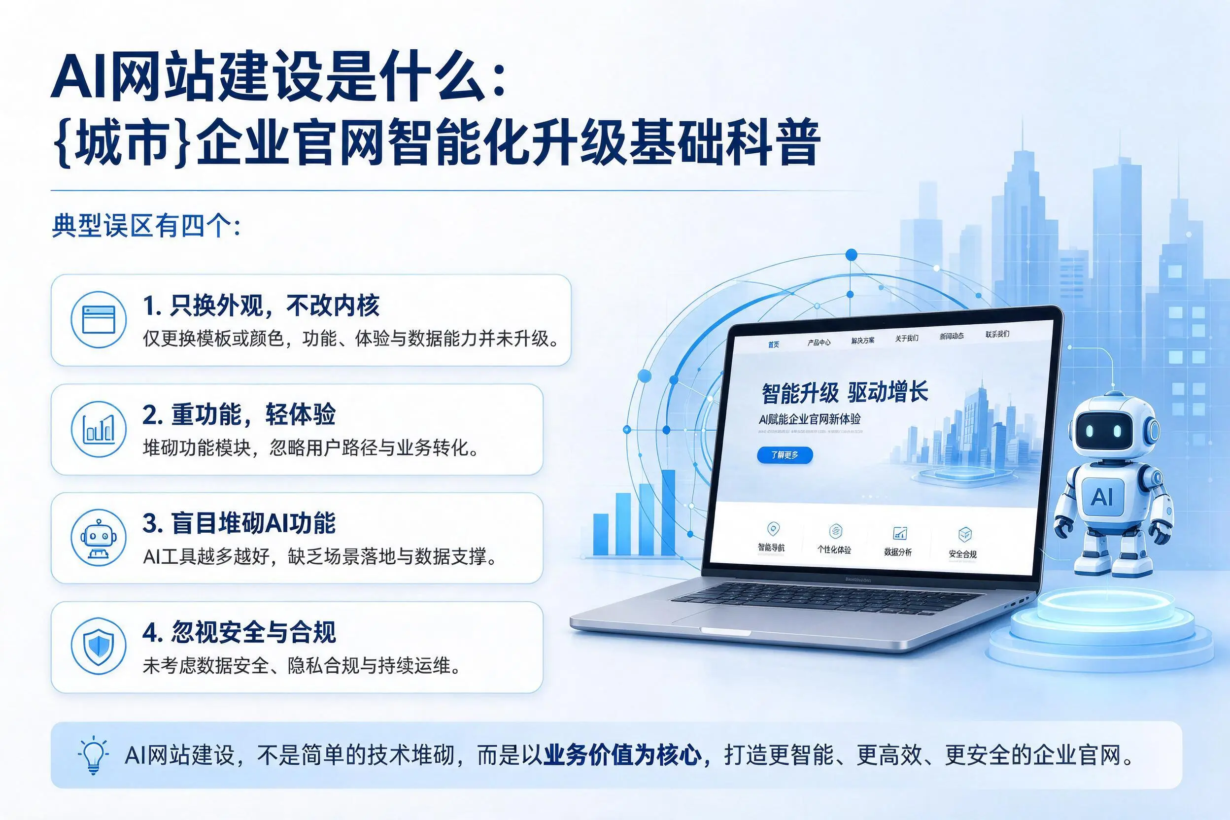AI网站建设是什么：德宏企业官网智能化升级基础科普