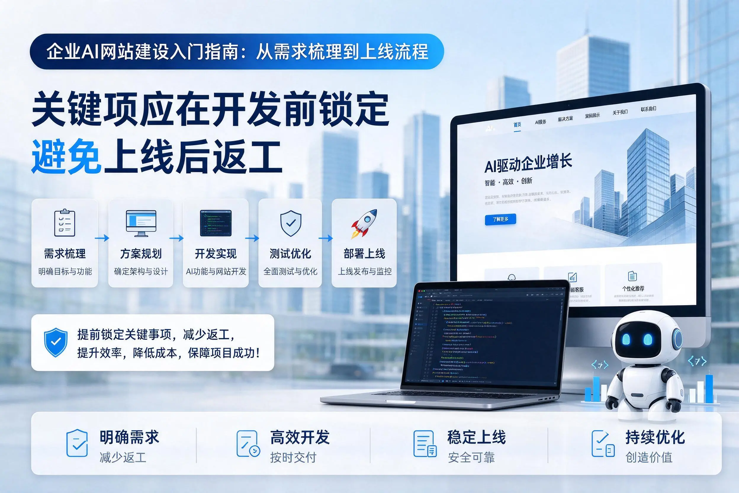 德宏企业AI网站建设入门指南:从需求梳理到上线流程