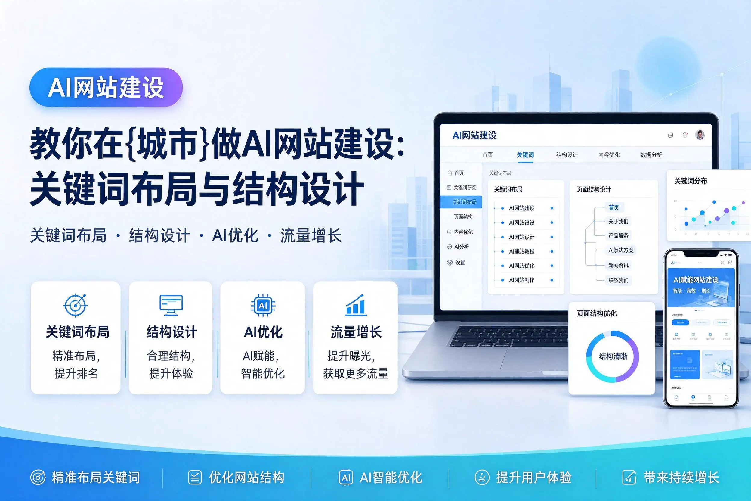教你在德宏做AI网站建设：关键词布局与结构设计
